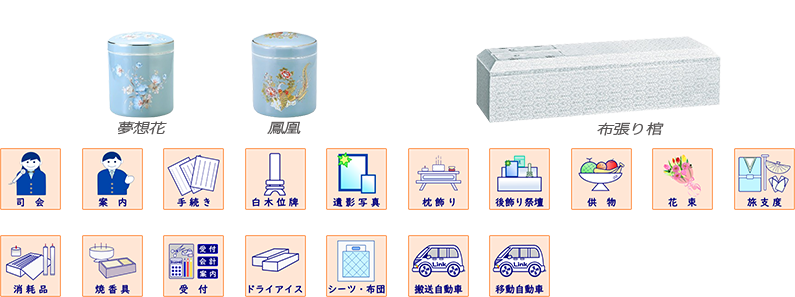 プランに含まれるもの